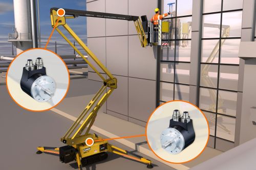 Monitoring the boom position with safety encoders