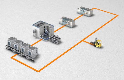 產品預告圖： Efficient tracking of processes and products. Sustainable tracking with moneo Track & Trace as the key to success